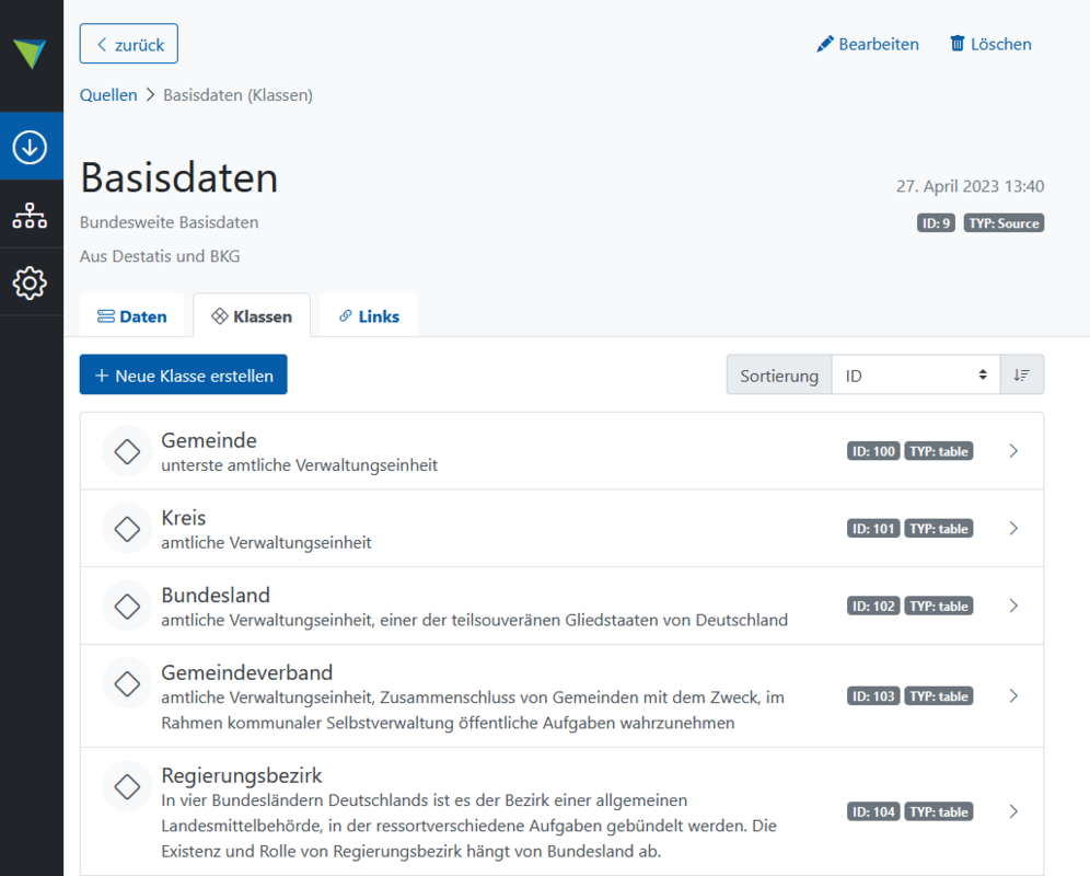 Tutorial eine Klasse definieren Simplex for Data
